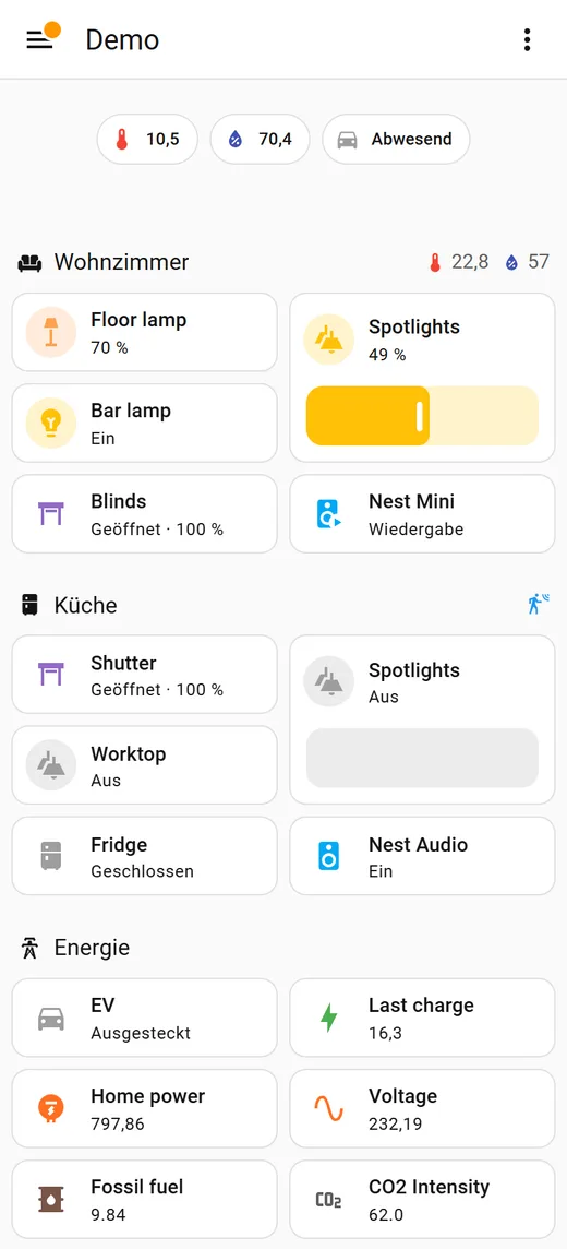 Home Assistant App am Handy: Übersicht mit Wohnzimmer, Küche und Energie, Licht und Rollläden direkt schaltbar